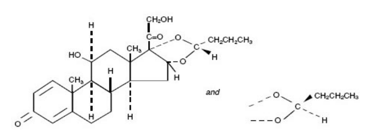 Airsupra (albuterol and budesonide,沙丁胺醇/布地奈德)中文说明书-价格-适应症-不良反应及注意事项_香港济民药业